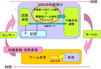 ai_20090928_07.JPG