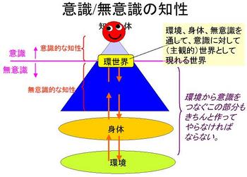 ai_20090831_01.JPG